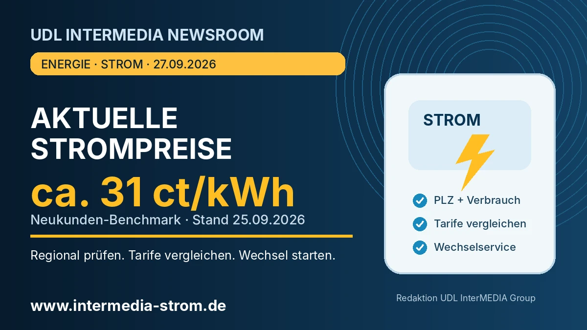 UDL InterMEDIA Presse-Grafik zu aktuellen Strompreisen im September 2026 mit rund 31 Cent pro Kilowattstunde, Tarifvergleich und Wechselservice